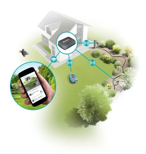 Übersicht Gardena smart system auf Rubart